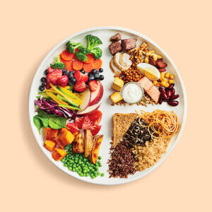 American Plate Method
