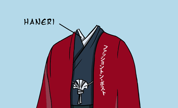Haneri what is