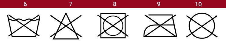 How to Read Laundry Symbols
