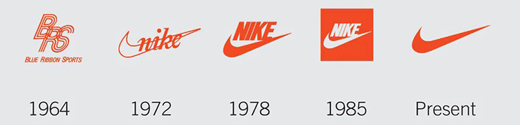 nike history official