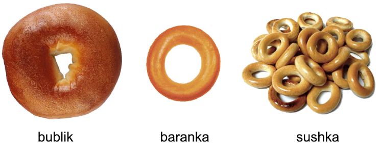 Bublik, Baranka, Sushka