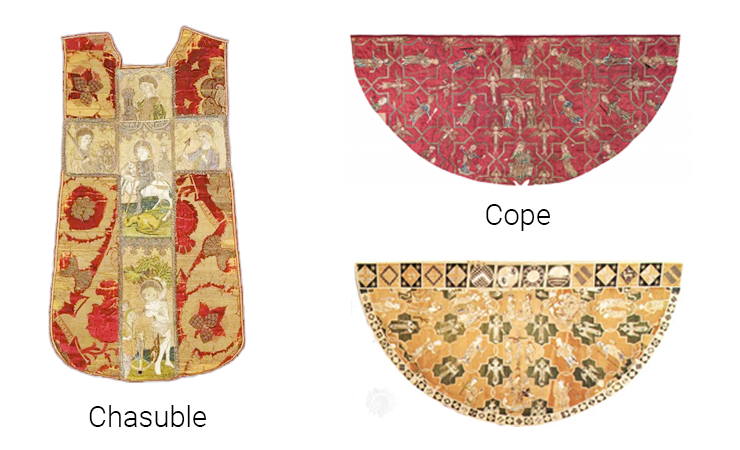 vatican and pope clothing guide